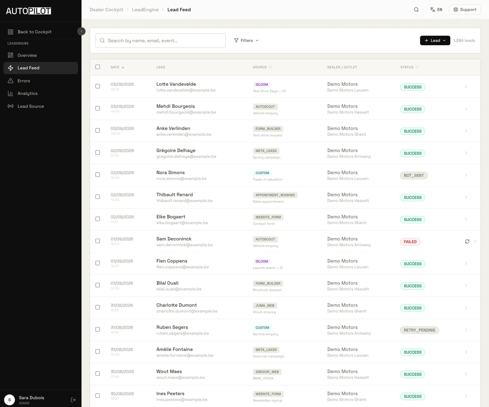 LeadEngine, AutoPilot Platform