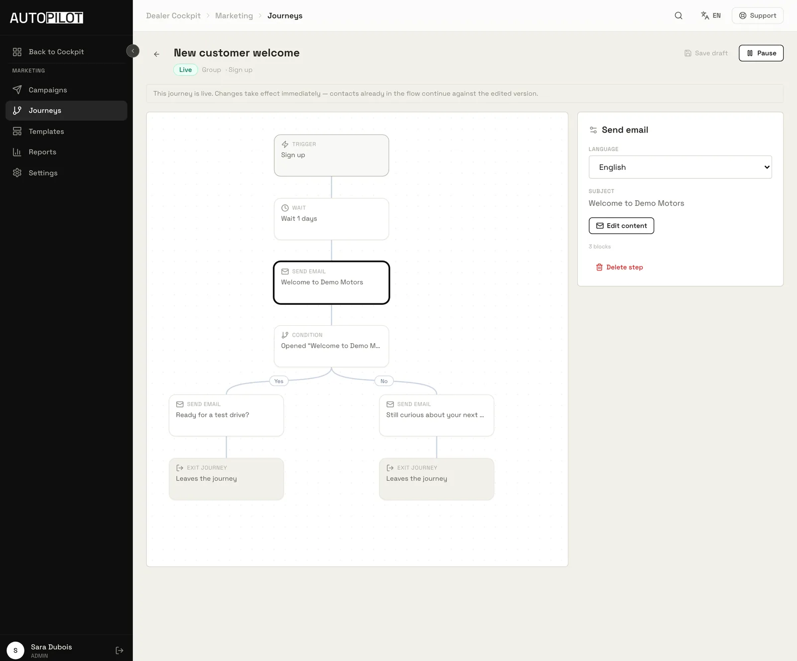Marketing Automation, AutoPilot Platform