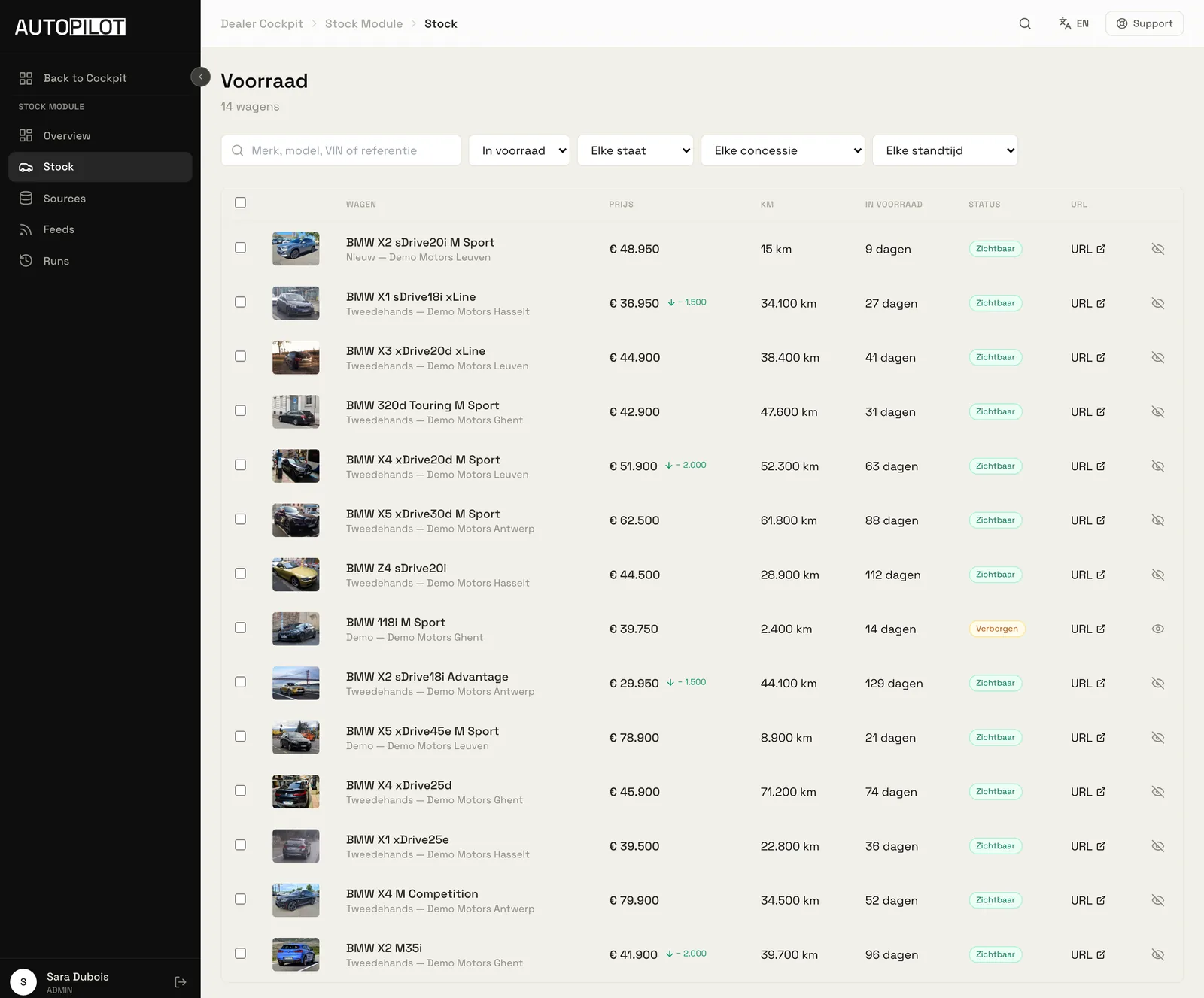Stock, AutoPilot Platform